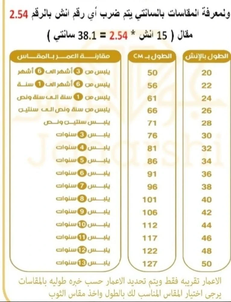 منتج